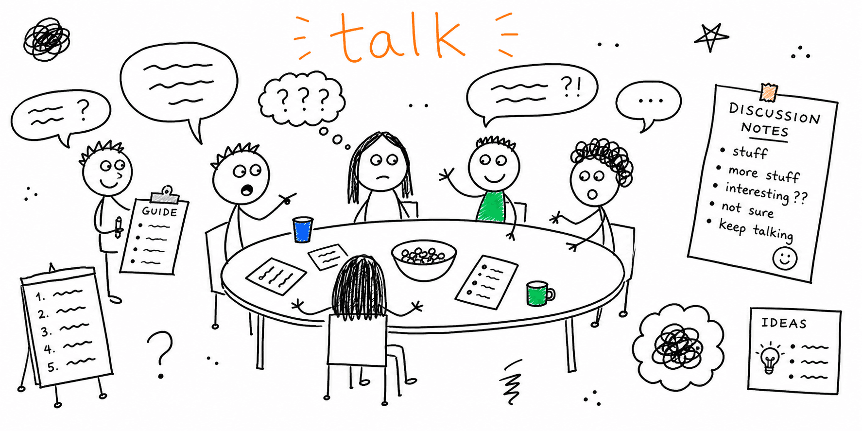 Focus Group Discussion Guide Template: Free Guide + Example